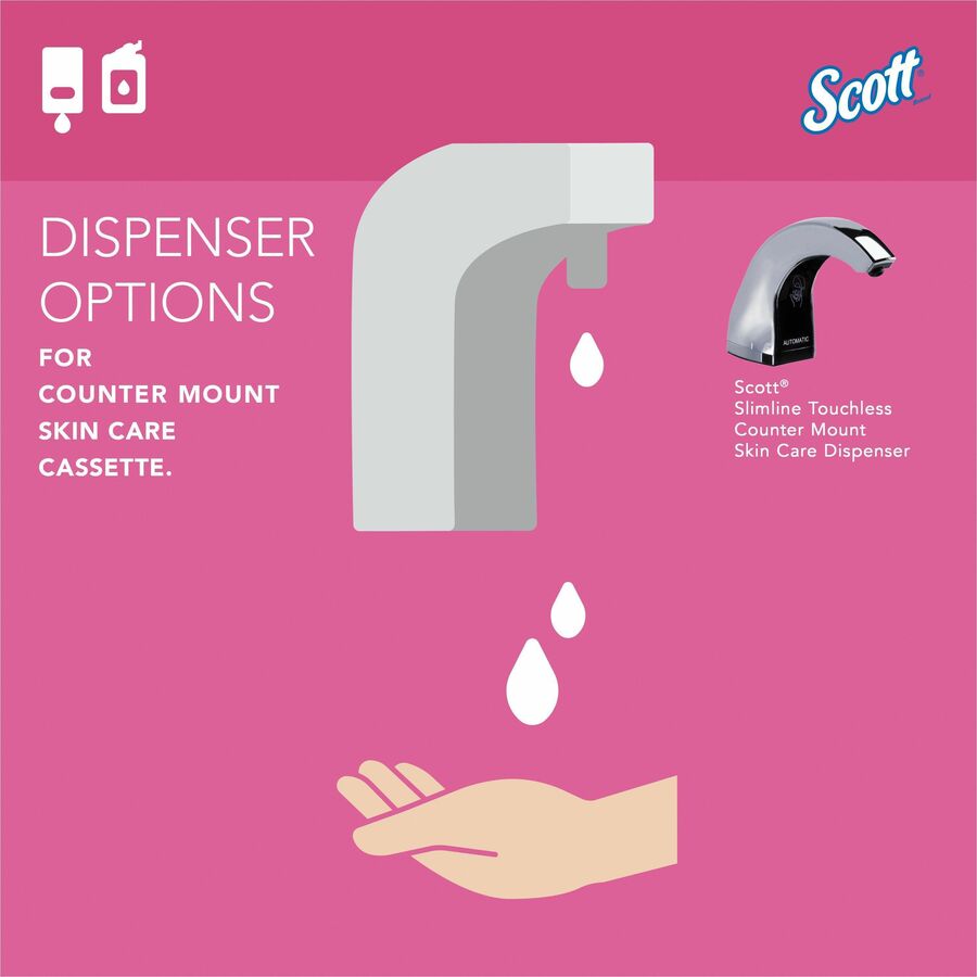 Scott Foam Hand Soap with Moisturizers - Floral Scent - 1.59 quart - Bottle Dispenser - Kill Germs - Skin, Washroom, Healthcare, Office Building, Restroom - Moisturizing - Pink - Rich Lather, Hygienic, Pleasant Scent - 1 Carton
