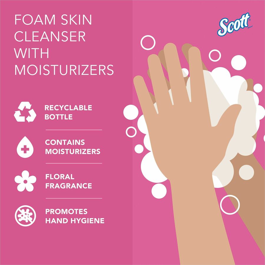 Scott Foam Hand Soap with Moisturizers - Floral Scent - 1.59 quart - Bottle Dispenser - Kill Germs - Skin, Washroom, Healthcare, Office Building, Restroom - Moisturizing - Pink - Rich Lather, Hygienic, Pleasant Scent - 1 Carton
