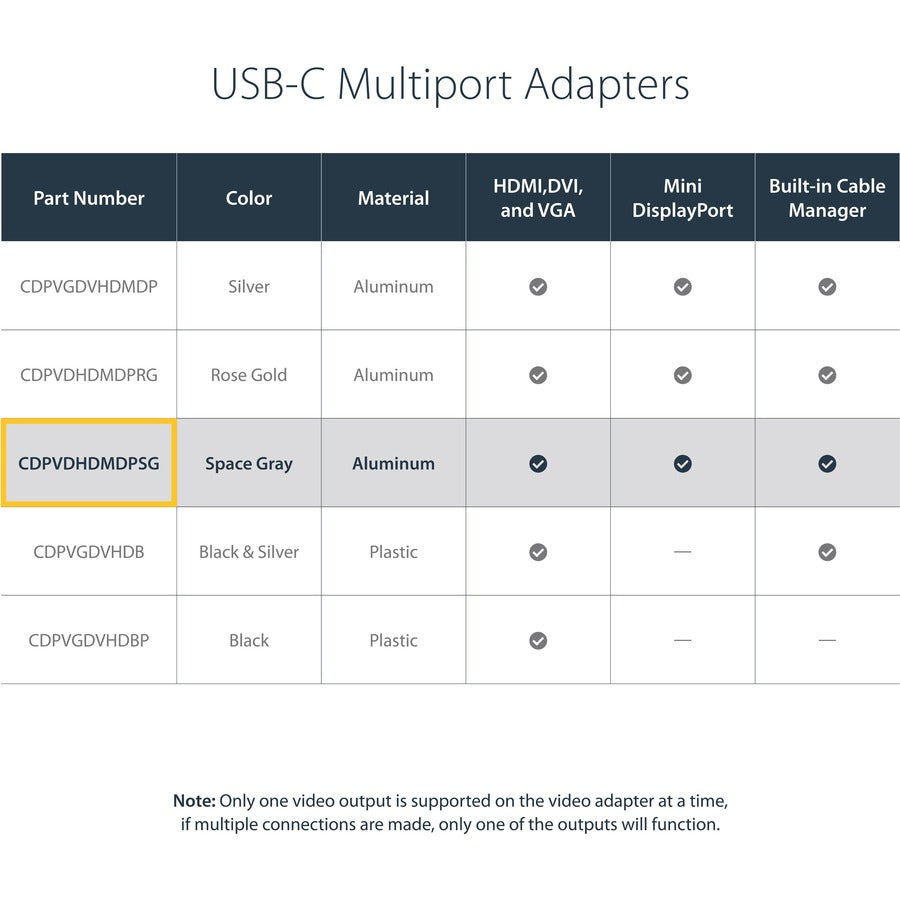 StarTech.com 4-in-1 USB-C Multiport Video Adapter - Aluminum - 4K 30Hz - Space Gray