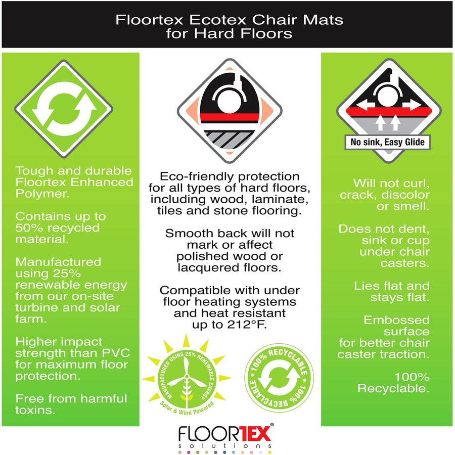 Floortex Ecotex Evolutionmat&reg; Anti-Slip Rectangular Chair Mat - Hard Floor, Pile Carpet, Home, Office - 48" Length x 36" Width x 0.075" Depth x 0.075" Thickness - Rectangular - Polymer - Clear - 1 Each - TAA Compliant