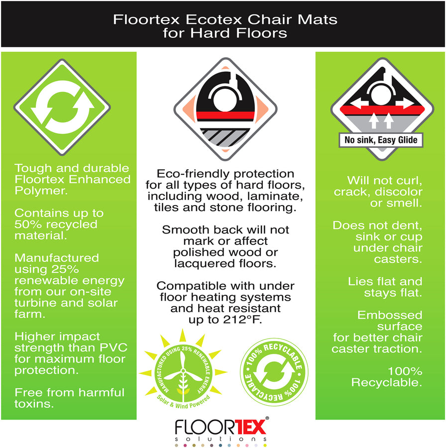 Floortex Ecotex Evolutionmat&reg; Anti-Slip Rectangular Chair Mat - Hard Floor, Pile Carpet, Home, Office - 60" Length x 48" Width x 0.075" Depth x 0.075" Thickness - Rectangular - Polymer - Clear - 1 Each - TAA Compliant
