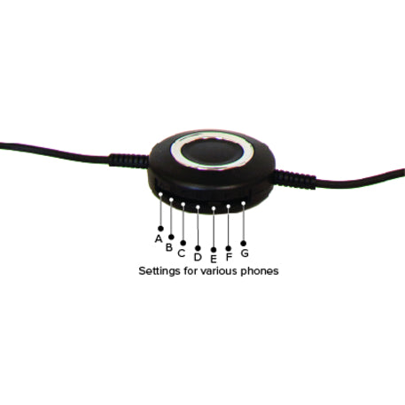 Mono - RJ-9 - Wired - Over-the-head - Monaural