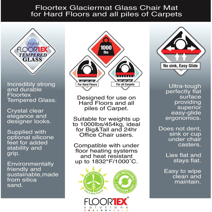 Floortex Heavy-Duty Glass Chair Mat for Hard Floors & Carpets - 48" x 60"