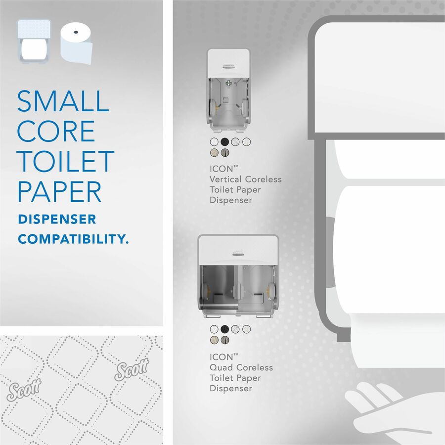2 Ply - 4" Width x 3.70" Length - 1100 Sheets/Roll - White - 1 Carton