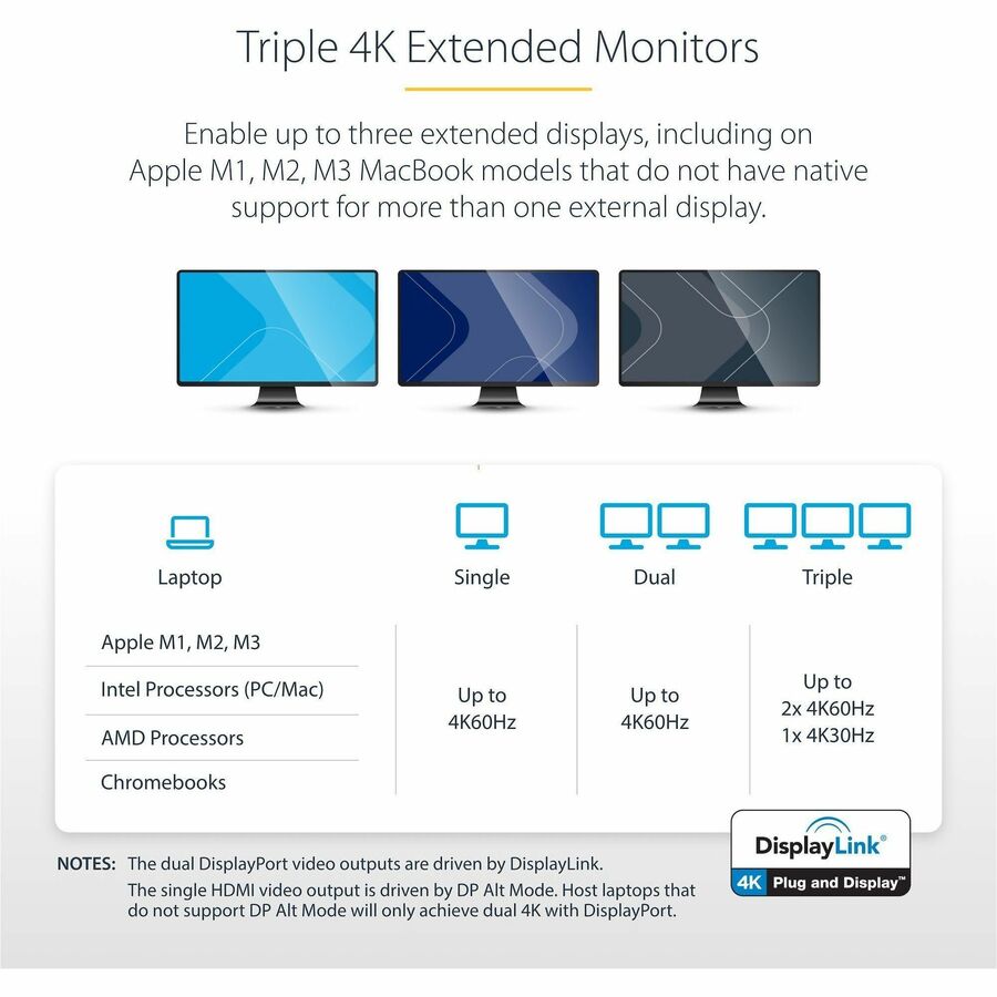 StarTech.com Triple-Monitor 4K USB-C Dock with 5x USB 3.0 Ports - 100W PD