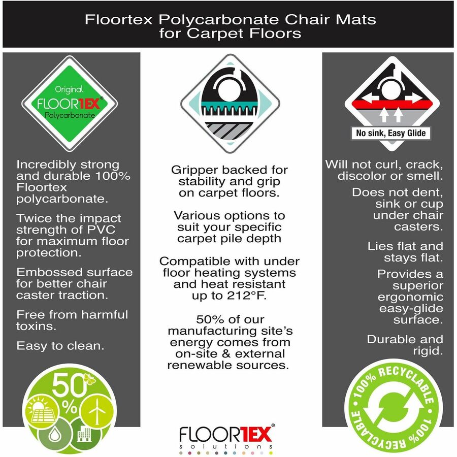 Floortex Polycarbonate Lipped Chair Mat for Carpets up to 1/2" - 35" x 47"