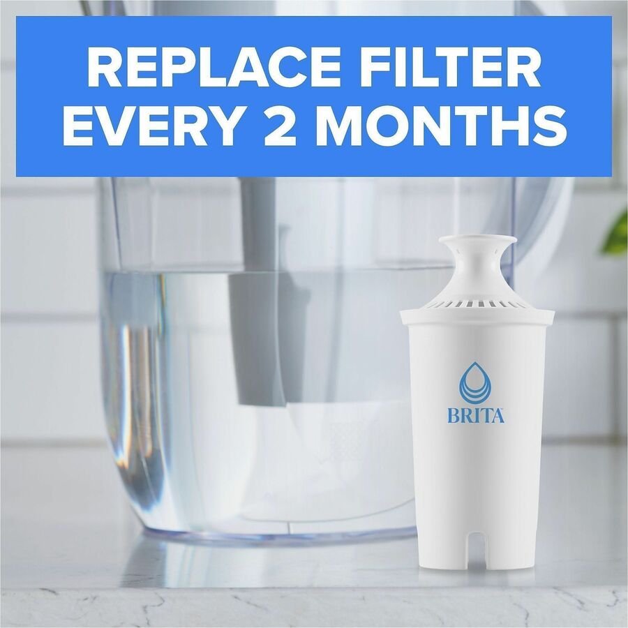 Brita Replacement Water Filter for Pitchers