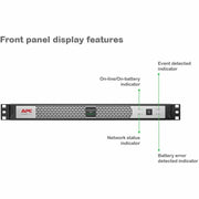APC by Schneider Electric Smart-UPS 500VA Rack-mountable UPS