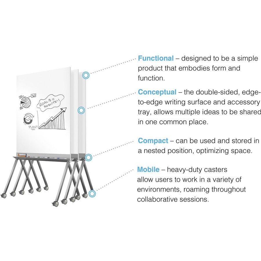 Ghent Roam Mobile Whiteboard