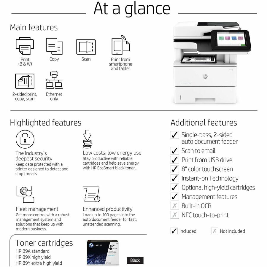 HP LaserJet M528dn Laser Multifunction Printer - Monochrome