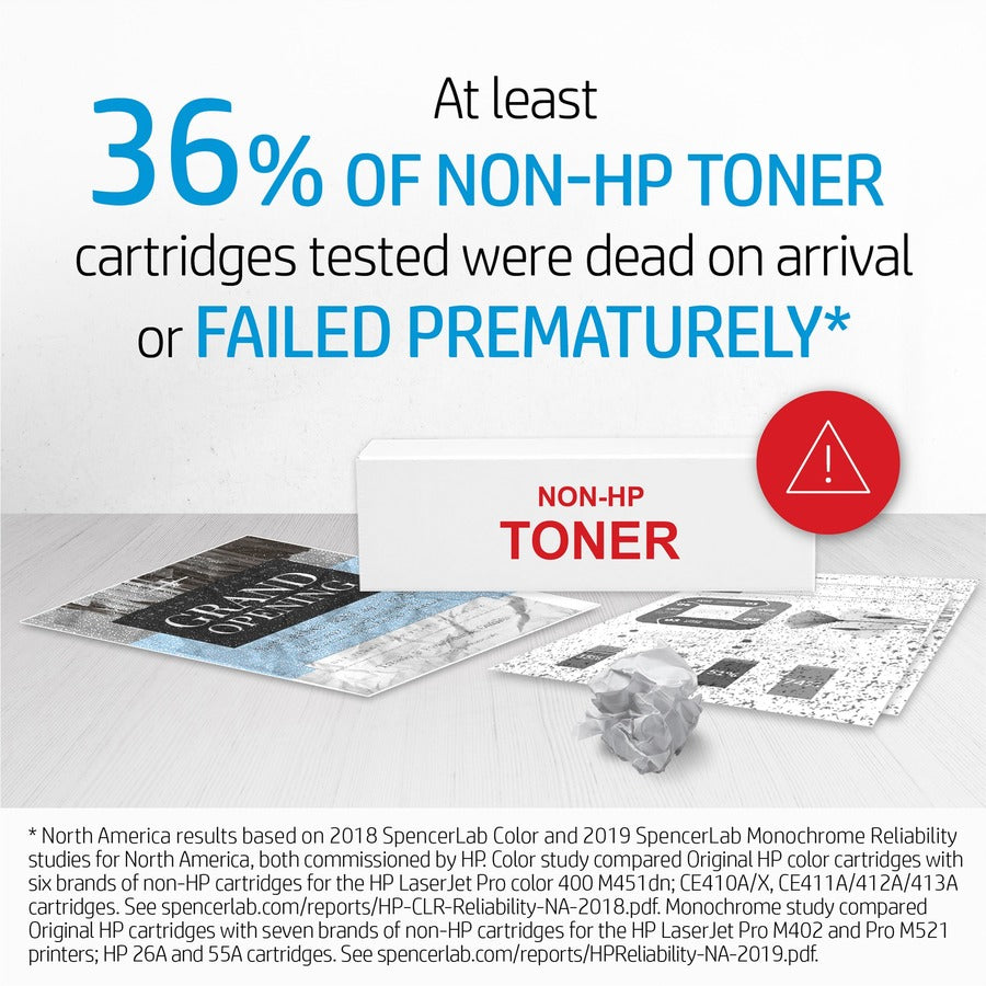 HP 202X (CF500XD) Original High Yield Laser Toner Cartridge - Multi-pack - Black - 2 / Carton