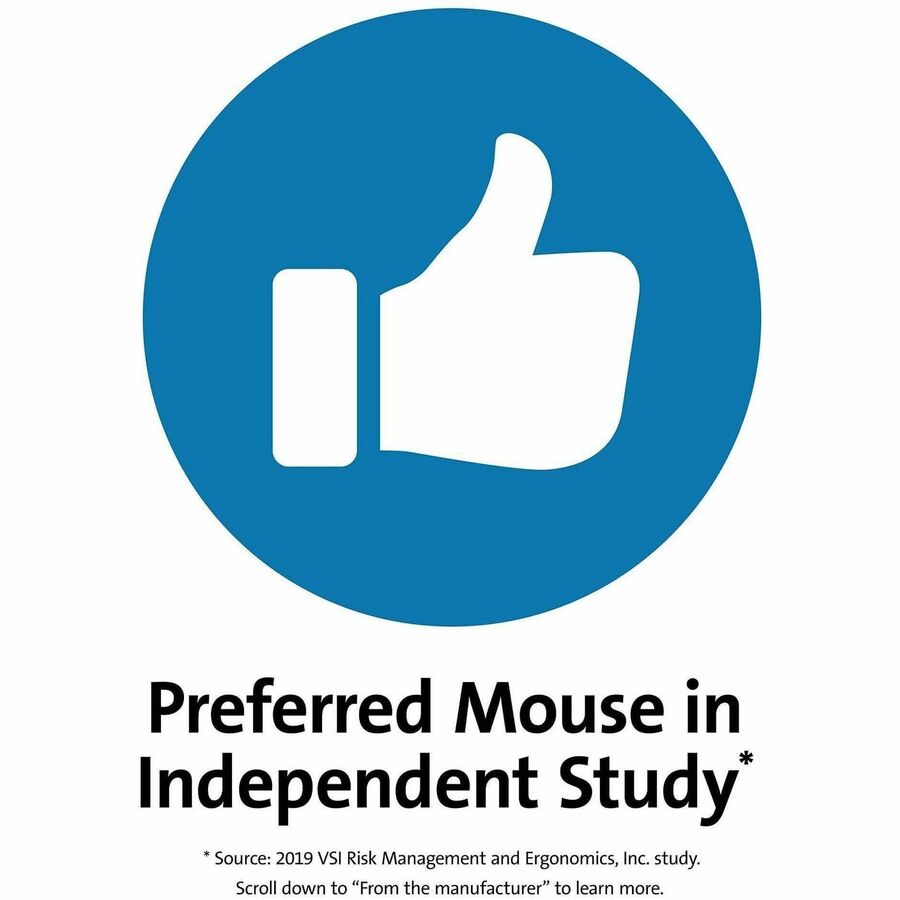 Kensington Pro Fit Mouse