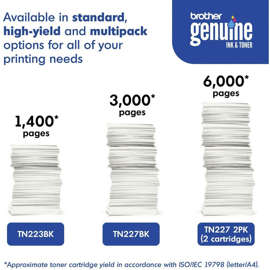 3000 Pages Black (Per Cartridge)