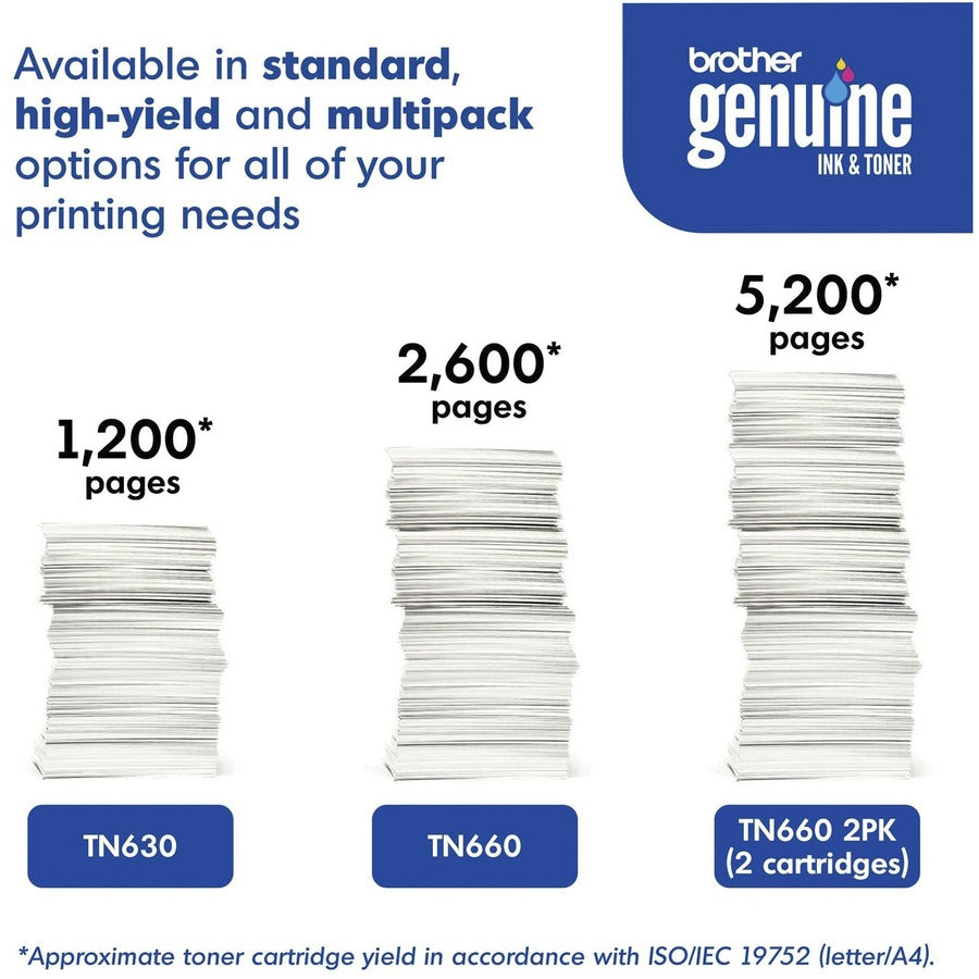 2600 Pages Black (Per Cartridge)