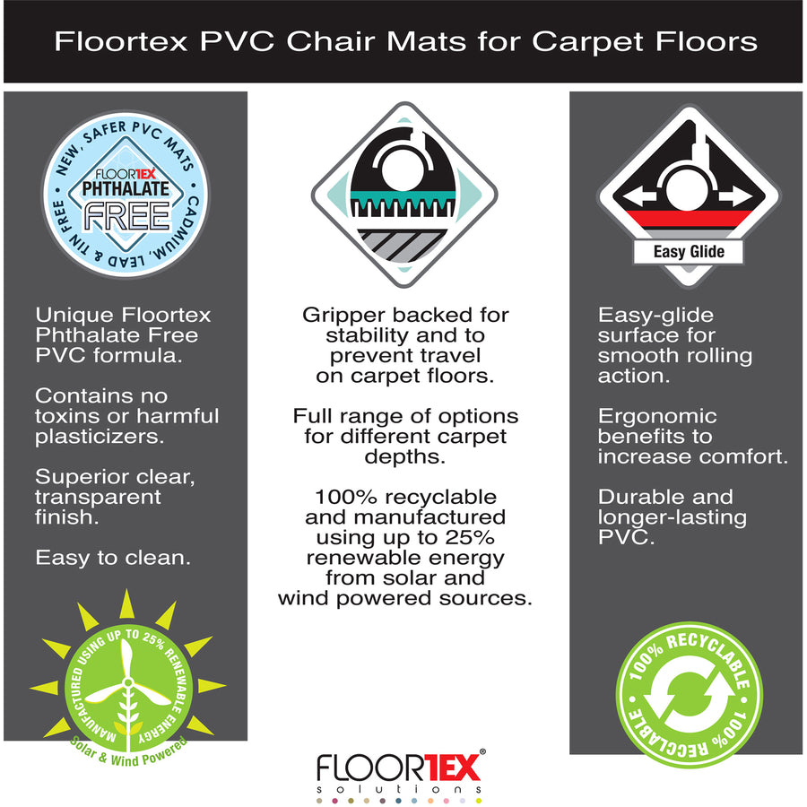 Floortex Advantagemat Black&reg; Vinyl Rectangular Chair Mat for Carpets - 48" x 60"