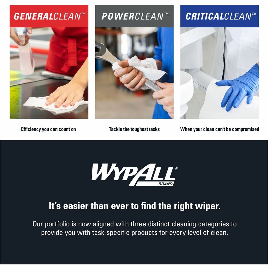 Wypall PowerClean L40 Extra Absorbent Towels - 12.20" Width x 12.40" Length - 750 Sheets/Roll - White, Blue - Cellulose - 1 Roll