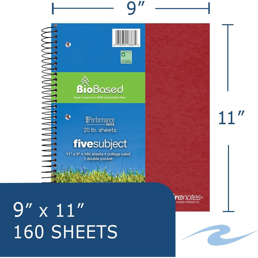 Roaring Spring EnviroNotes Earthtone 5-Subject Notebook