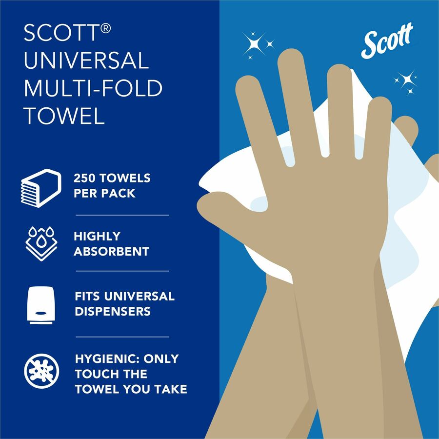 Multifold - 9.40" Width x 8" Length - 4000 Sheets - White - Fiber - 250/Pack - 16 / Carton