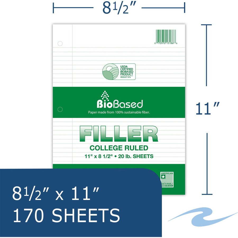 Roaring Spring BioBased Filler Paper, 170 Sheets, 340 Pages, Spiral Bound, College Ruled, 3-Hole Punched, 11" x 8.5", White, 24/Carton