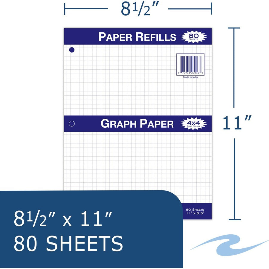 Roaring Spring Graph Filler Paper, 80 Sheets, 160 Pages, 3-Hole Punched, 11" x 8.5", White, 1 Carton