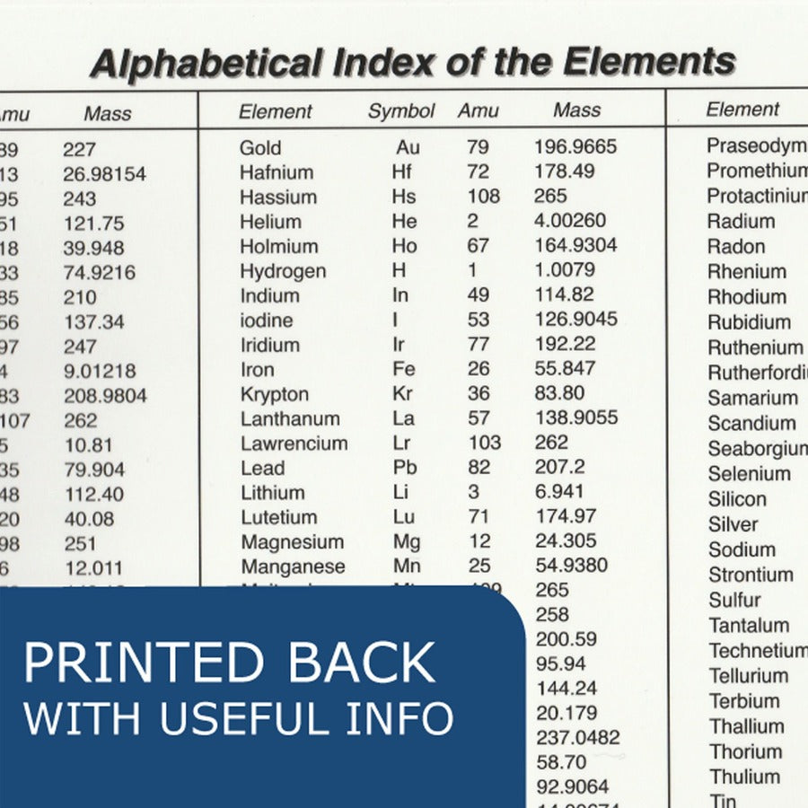 100 Sheets - 200 Pages - Printed - Spiral Bound - Front Ruling Surface - 15 lb Basis Weight - 56 g/m² Grammage - 11" x 8 1/2" Sheet Size - 0.33" Height x 8.5" Width x 11" Length - White, Blue Paper - Board Cover - 12 / Carton
