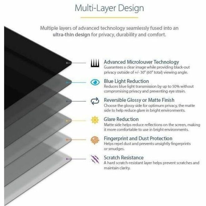 StarTech.com Privacy Screen Filter Transparent - For 13" Widescreen LCD MacBook - 16:10 - Dust Resistant, Scratch Resistant, Fingerprint Resistant - Plastic - Anti-glare - 1 Each - TAA Compliant