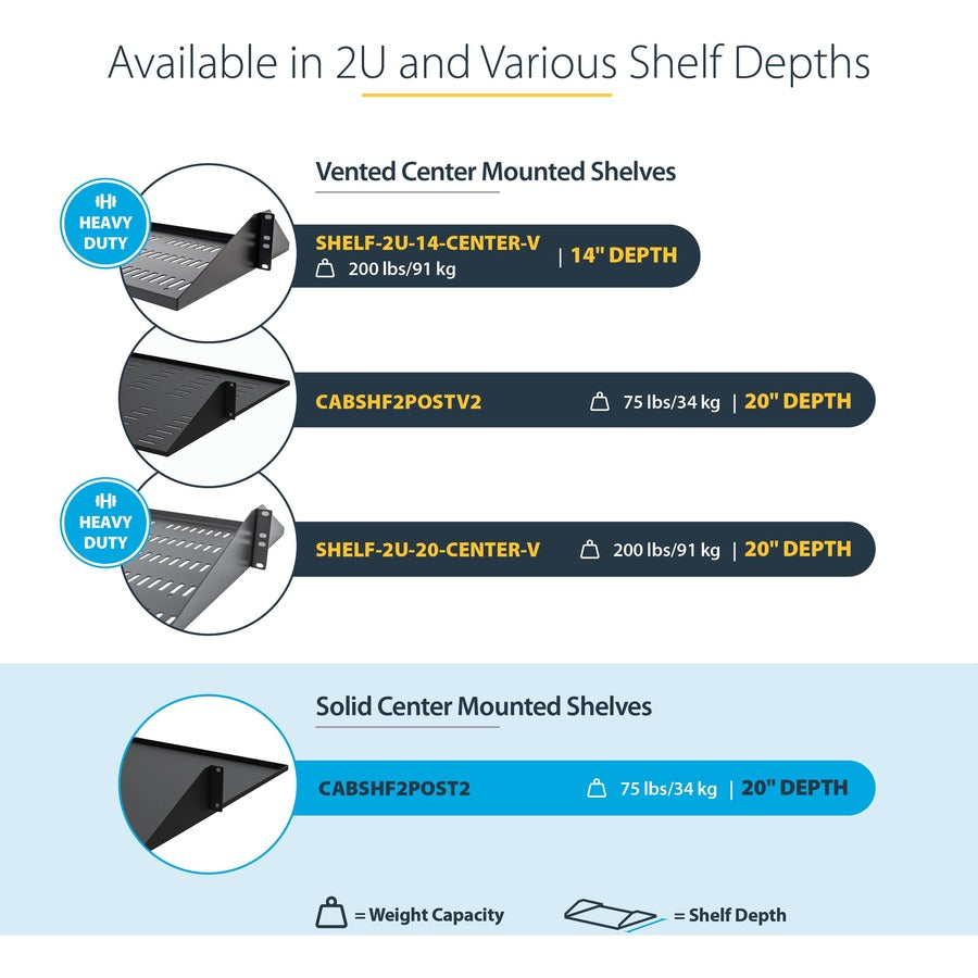 StarTech.com 2U Server Rack Shelf - 2 Post - Center Mount - Solid