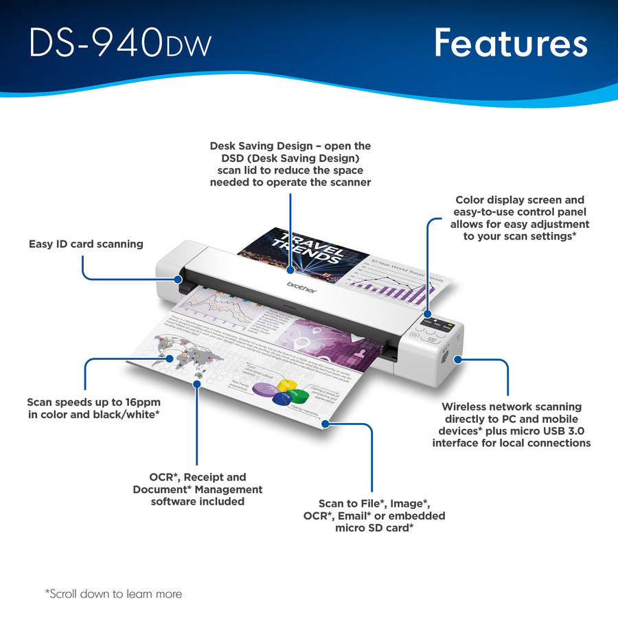 48-bit Color - Duplex Scanning - USB
