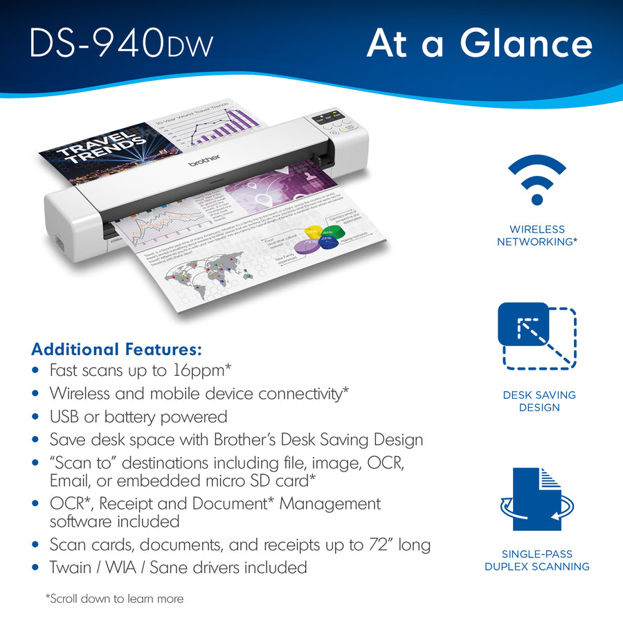 48-bit Color - Duplex Scanning - USB