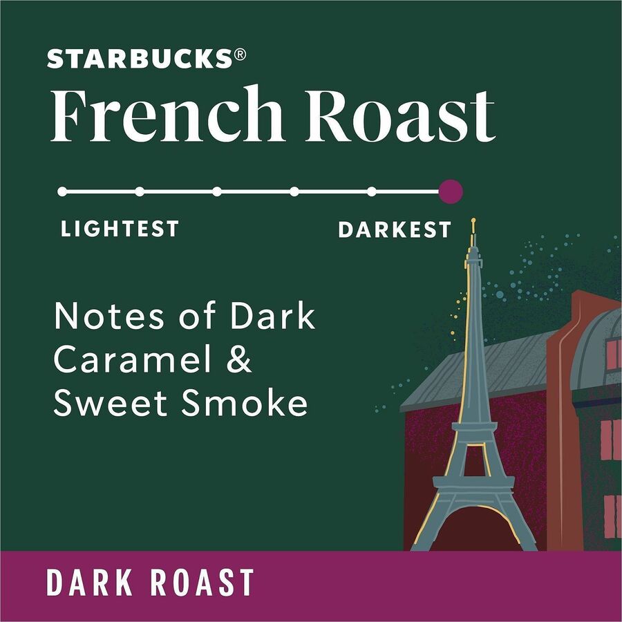 Dark - K-Cup - French Roast - 24 / Box