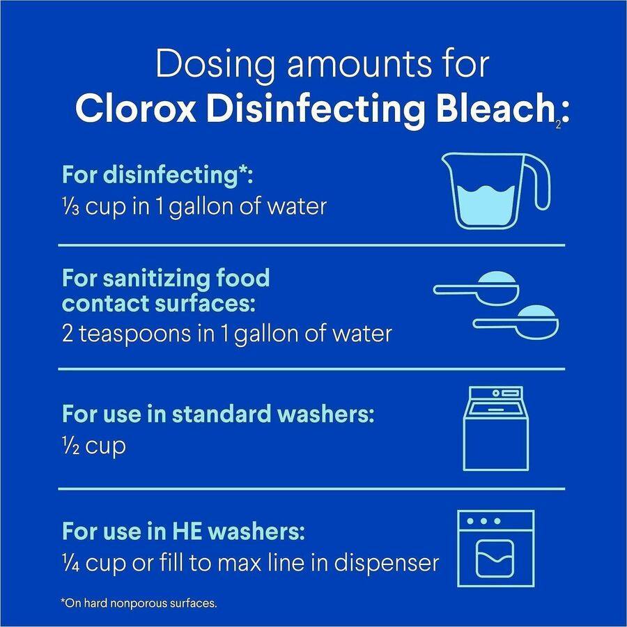 Clorox Disinfecting Bleach, Concentrated Liquid, Regular Scent, 43 fl oz (1.3 quart), Clear, 1 Each