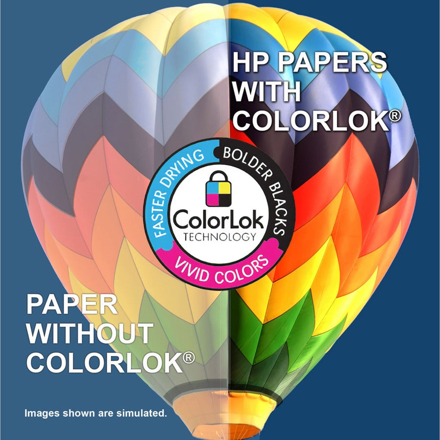 HP Papers MultiPurpose20 Paper - White