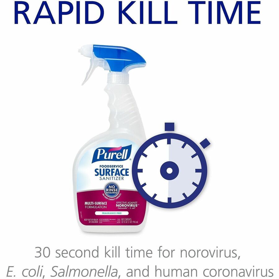 Ready-To-Use - 128 fl oz (4 quart) - Disinfectant, Unscented, Residue-free, Fragrance-free - Clear Bottle - 1 Each