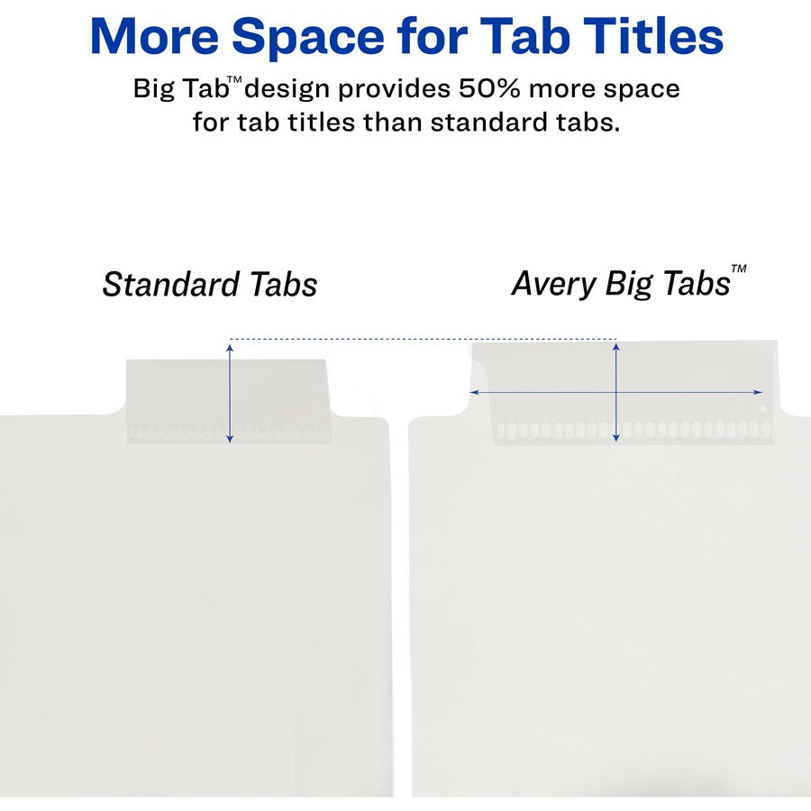 Avery&reg; Big Tab Insertable Plastic Dividers - 5 x Divider(s) - 5 - 5 Tab(s)/Set - 8.5" Divider Width x 11" Divider Length - 3 Hole Punched - Clear Plastic Divider - Clear Plastic Tab(s) - 1 Set