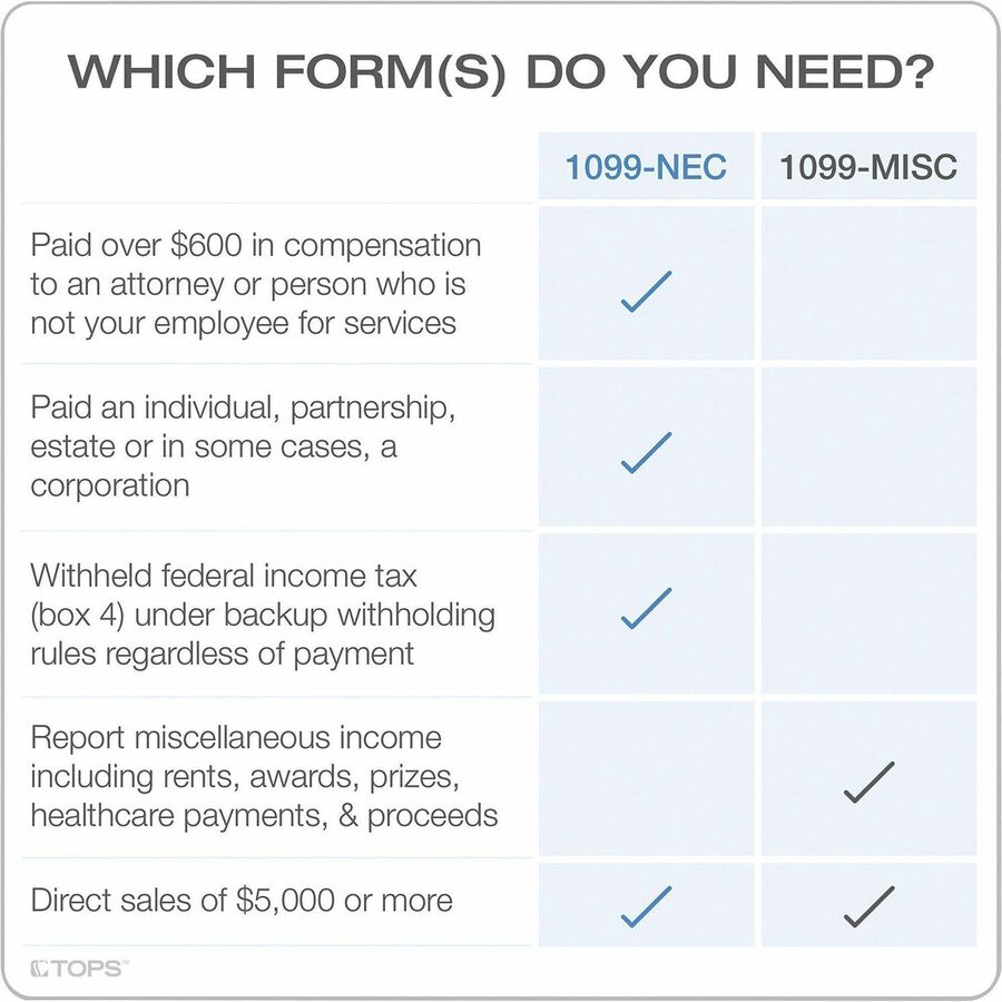 TOPS 5-part 1099-NEC Tax Forms - 5 Part - White - 50 / Pack