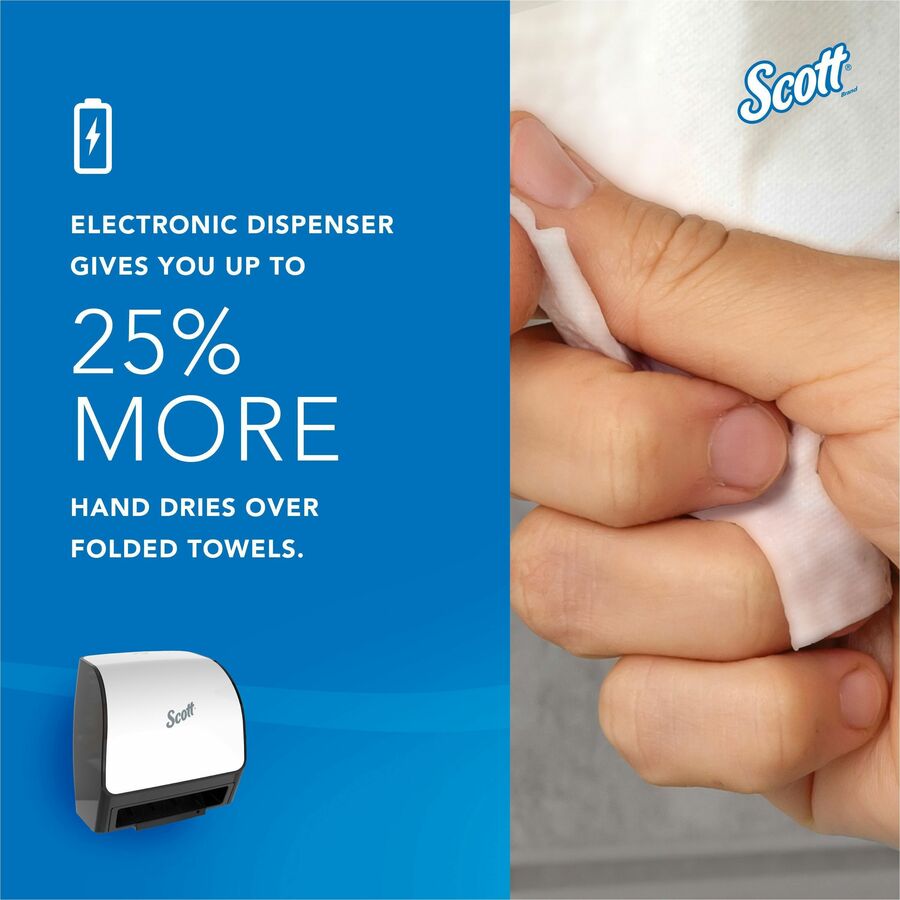 Touchless Dispenser - 6" Roll Diameter - 7.2" Height x 12.4" Width x 11.8" Depth - Plastic - White - Dirt Resistant, Hands-free, Compact, Drop Resistant, Slip Resistant, Wall Mountable, Hygienic, Keyless Entry - 1 Carton