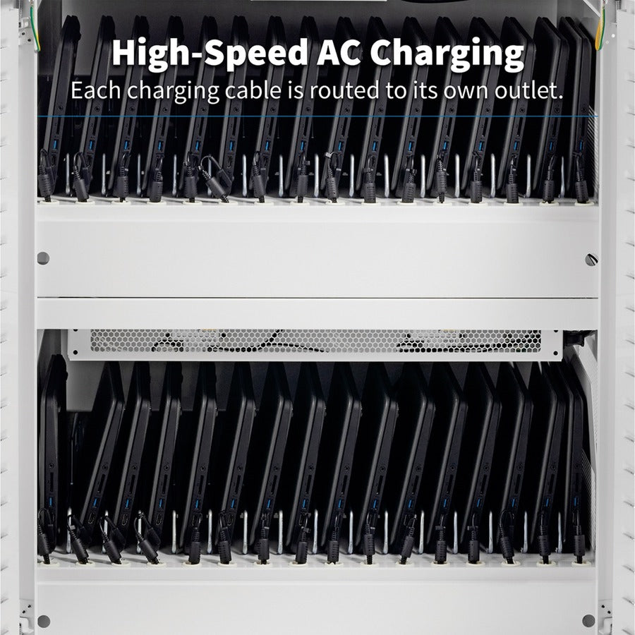 2 Shelf - 4 Casters - Steel - 34.80" Width x 21.60" Depth x 42.30" Height - Steel Frame - White - For 32 Devices - 1 Each