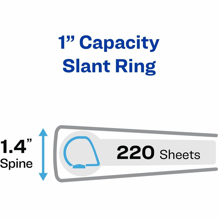 Avery DuraHinge Ring Binder, 1" Capacity, Letter Size, 250 Sheet Capacity, 4 Pockets, Slant Rings, Polypropylene, Pacific Blue, 1 Carton