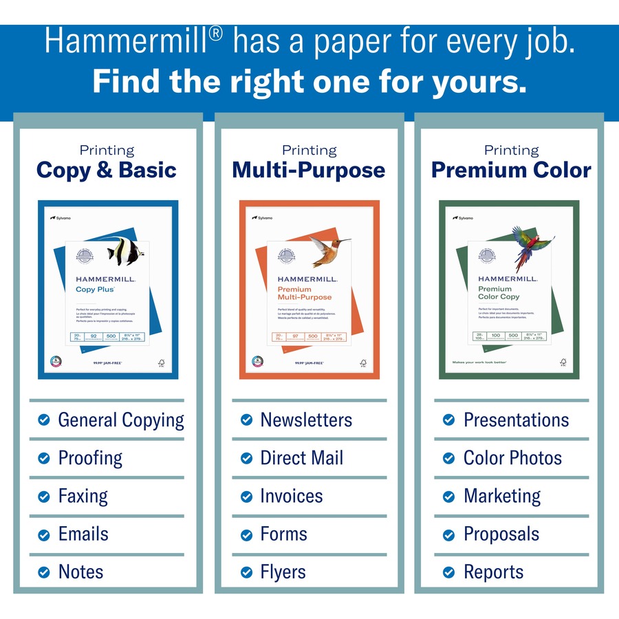 Hammermill Copy Plus Copy & Multipurpose Paper - White