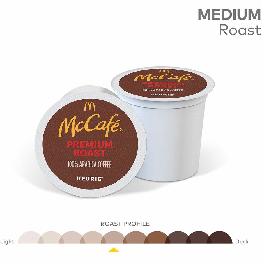 McCaf&eacute;&reg; K-Cup Premium Roast Coffee