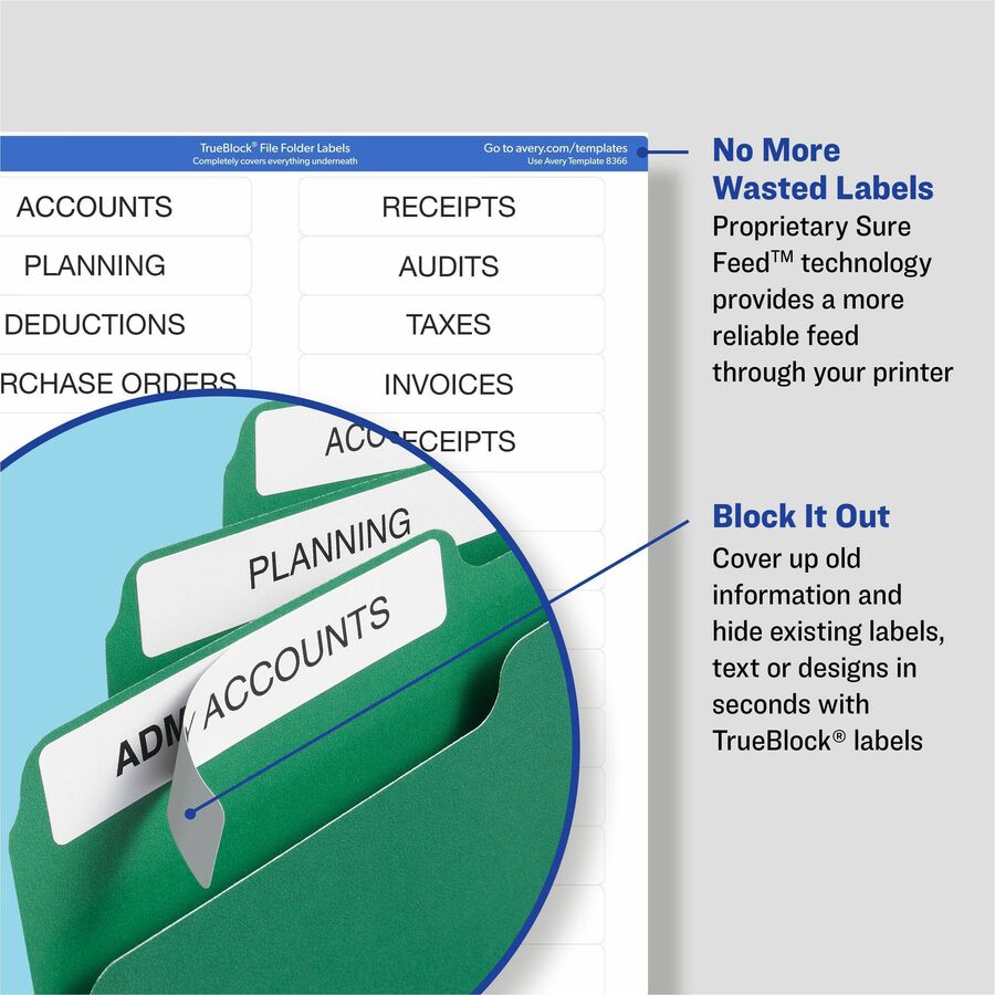 Avery&reg; TrueBlock File Folder Labels - 2/3" Widthss x 3 7/16" Length - Permanent Adhesive - Rectangle - Laser, Inkjet - White - Paper - 30 / Sheet - 20 Total Sheets - 600 Total Label(s) - 150/Pack - 4 / Carton