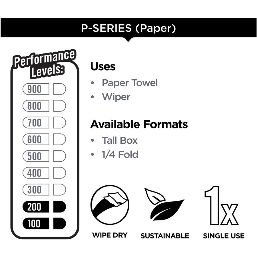 4 Ply - Quarter-fold - 9.20" Width x 16.50" Length - 830 Sheets - Brown - Paper - 166/Box - 5 / Carton