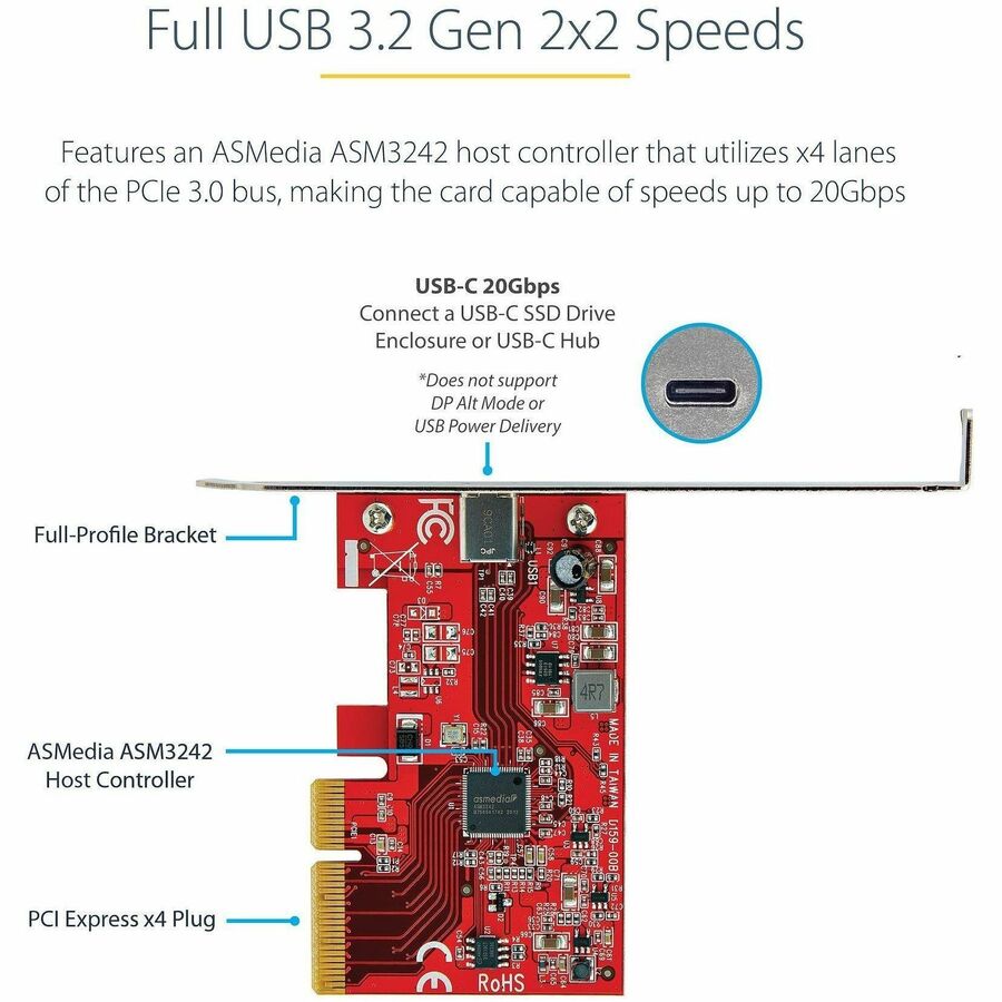 StarTech.com PCI Express USB Card