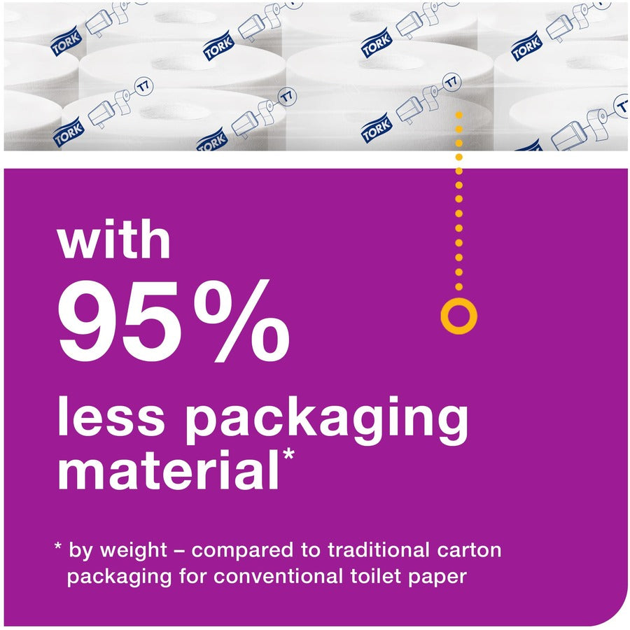 2 Ply4" Length - 1000 Sheets/Roll - 4.75" Roll Diameter - White - 36 / Carton