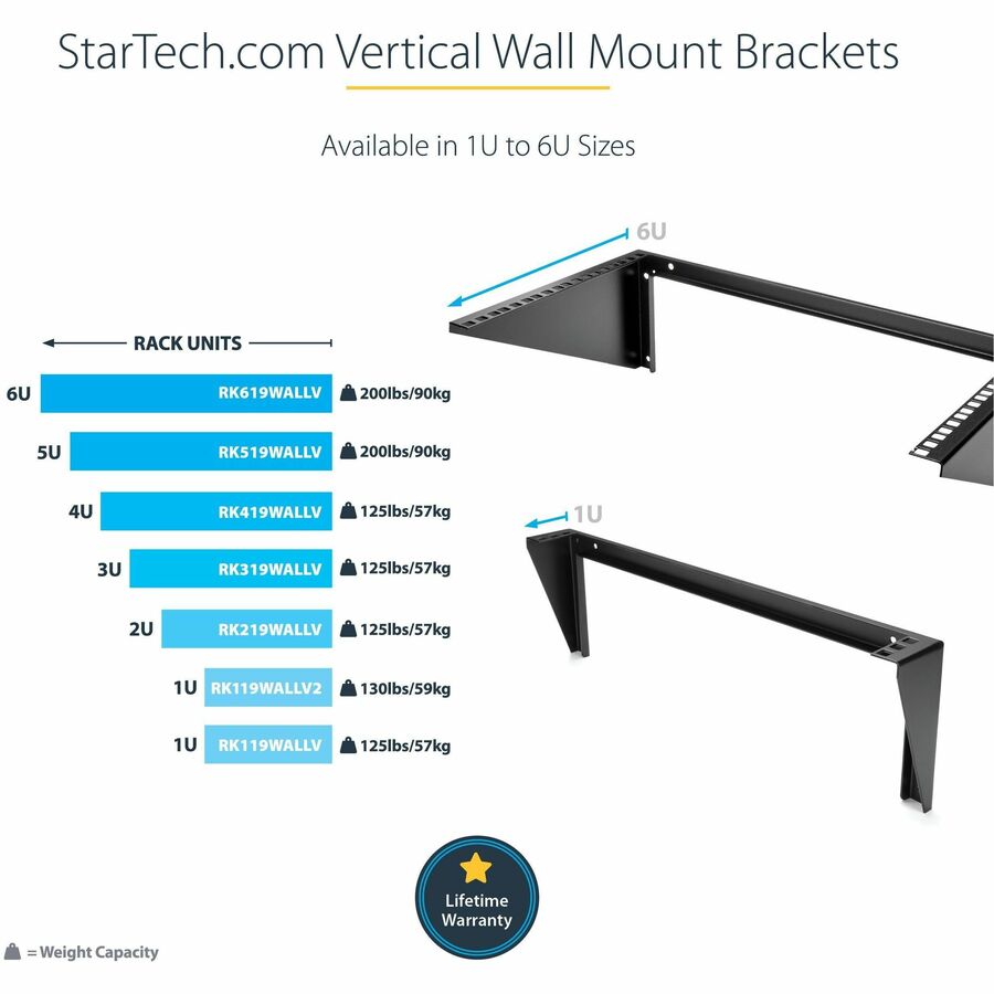 StarTech.com Vertical Wall Mount Bracket