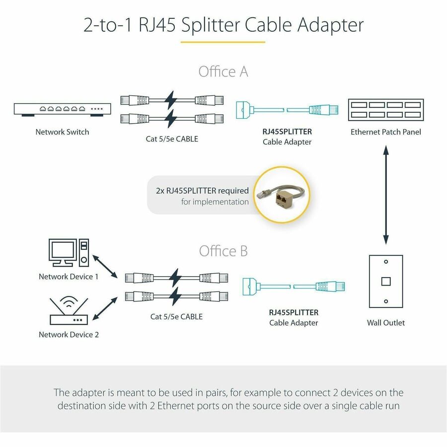 StarTech.com 2-to-1 RJ45 Splitter Cable Adapter - Network splitter - RJ-45 (M) - RJ-45 (F)