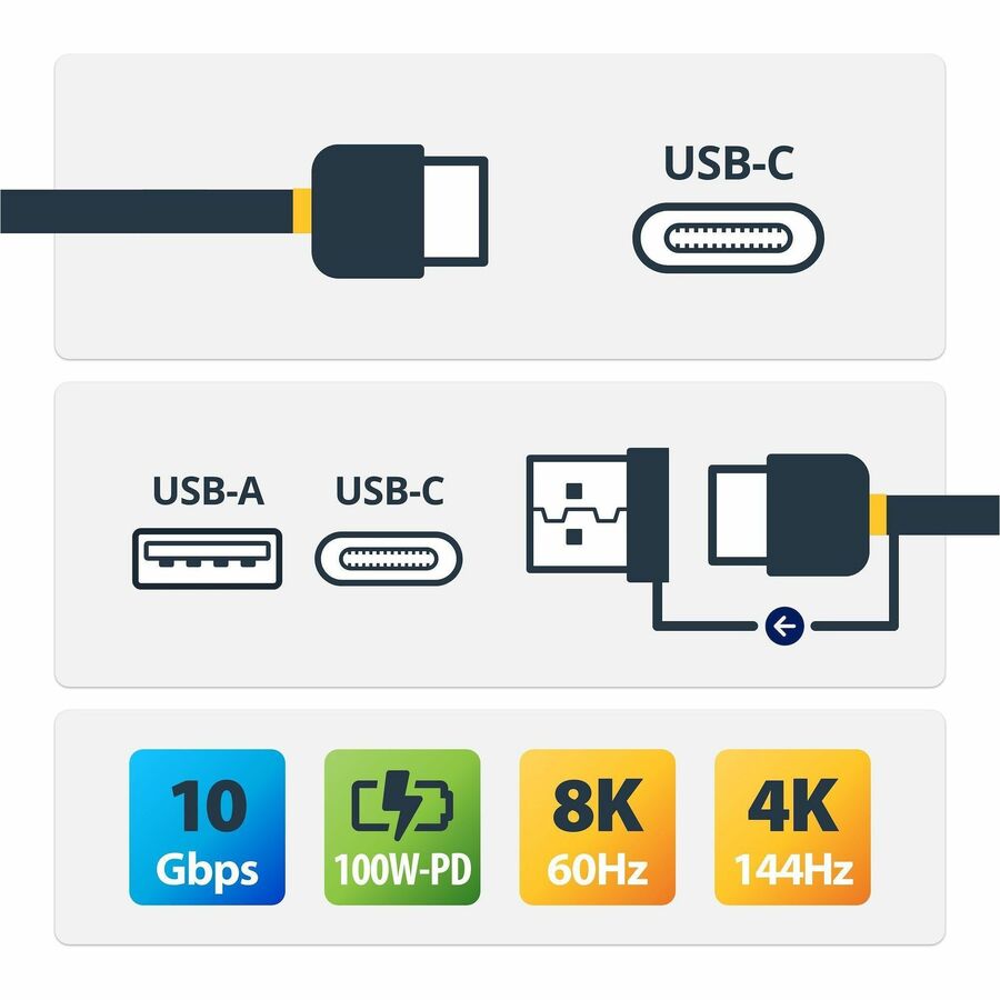 StarTech.com 3ft USB-C Cable with USB-A Adapter - 2-in-1 Hybrid Dock Cable