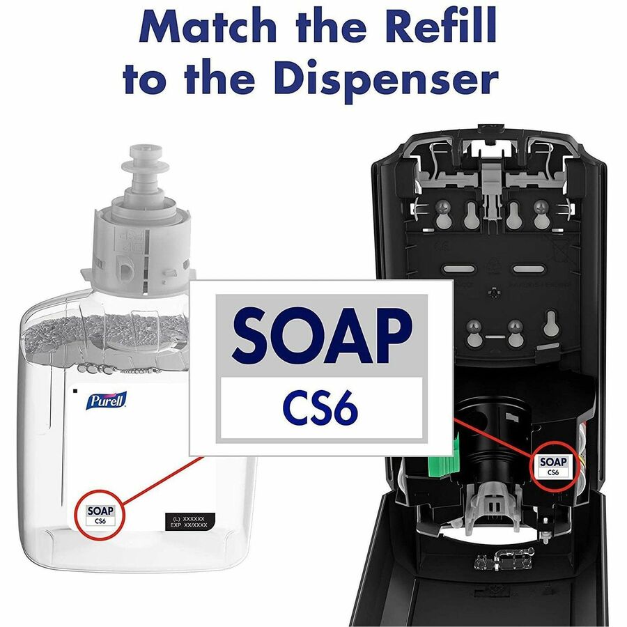 PURELL&reg; CS6 Soap Dispenser - Automatic - 1.27 quart Capacity - Support 4 x C Battery - Site Window, Wall Mountable, Durable - Gray - 1 Carton