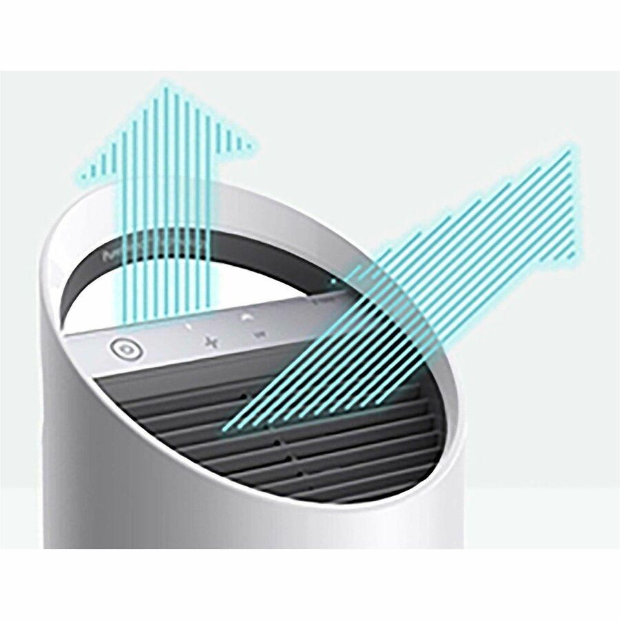 TruSens Z-1000 Small Air Purifiers