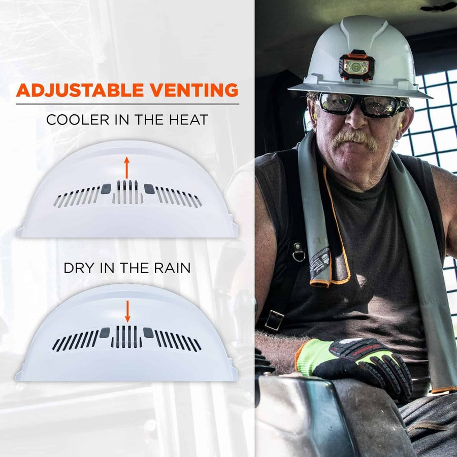 Ergodyne 8973LED Full Brim Hard Hat, White, White